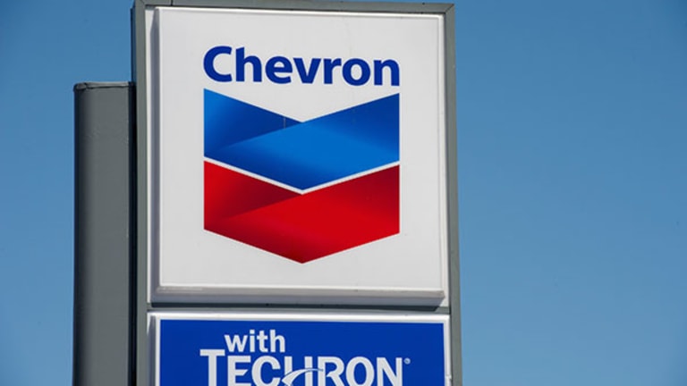 Chevron (CVX) Stock Down on Lower Oil Prices