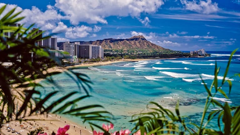 Hawaiian Holdings (HA) Stock is Today's 'Chart of the Day'