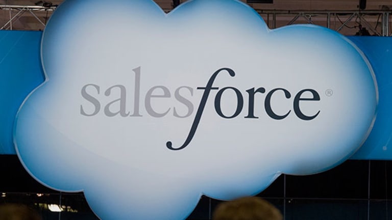 Salesforce.com (CRM) Stock is the 'Chart of the Day'