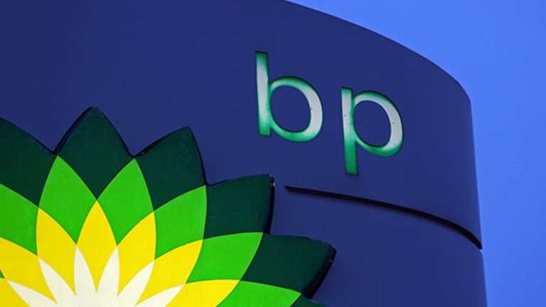 BP Stock Gains With Oil Prices