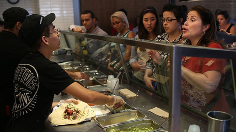 Chipotle Earnings -- Can You Stomach Chipotle Stock Now?
