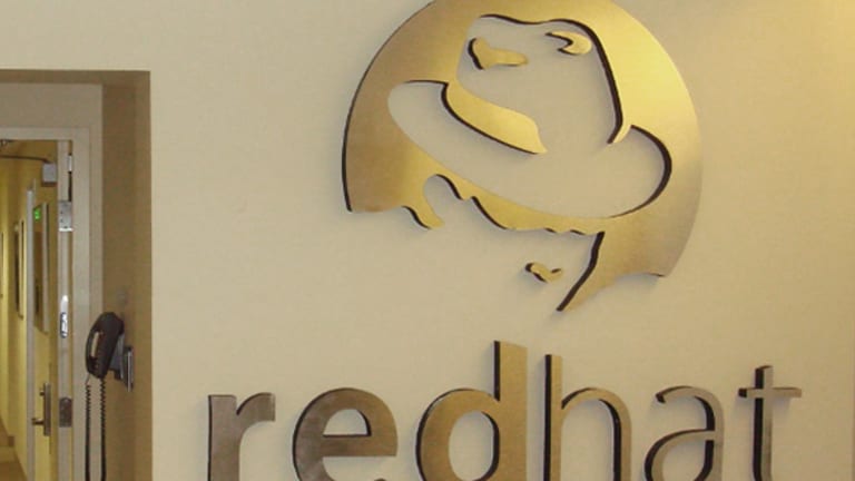 Red Hat Has Investors Concerned About Its Future: What Wall Street's Saying