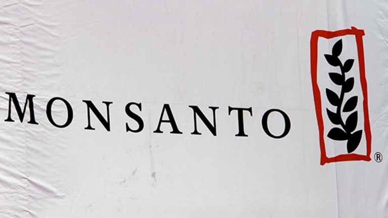 Monsanto Stock Chart