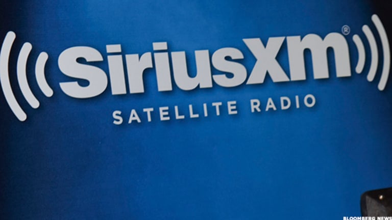 Sirius Stock Chart