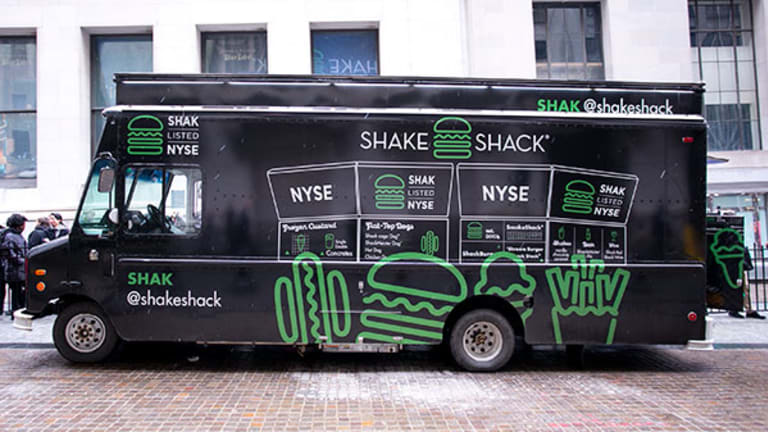 Shake Shack Disappoints, Drawing the Ire of Fickle Investors