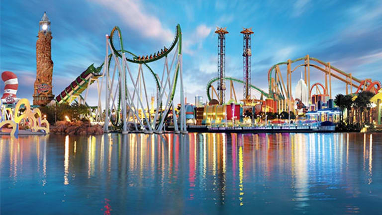 Best Amusement Parks in the World - TheStreet