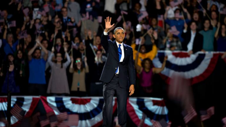 What Obama's Win Means for Stocks, Gold - Analysts React