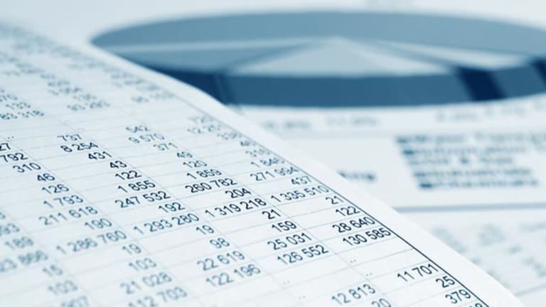 Love Your Retirement Plan? Take the Quiz