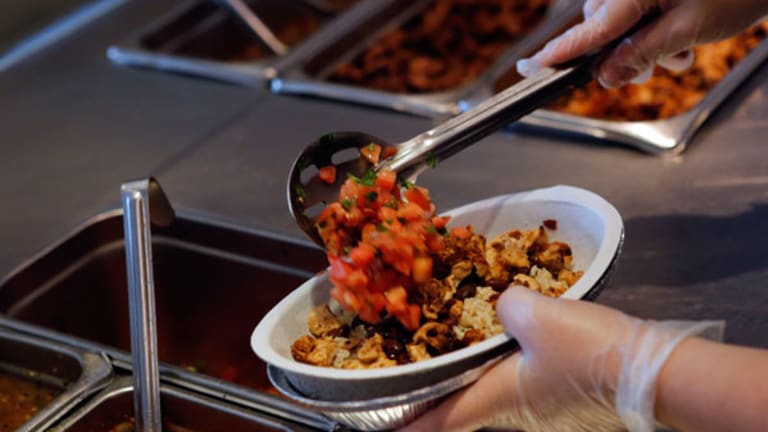 Chipotle Surges After Hours on Earnings Beat