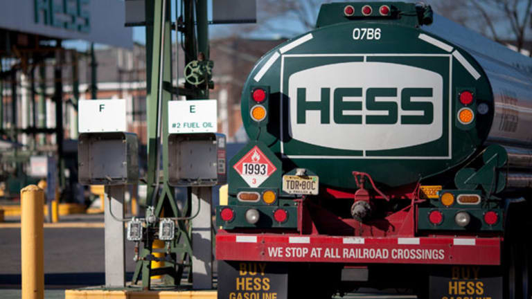 Hess -- What's This Oil Stock Worth, Based on Fundamentals?