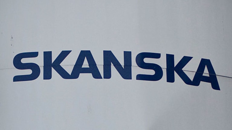 Skanska Share Price Chart