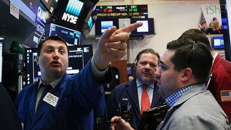 Stocks Ease Off Highs as Dow 20,000 Remains a Challenge