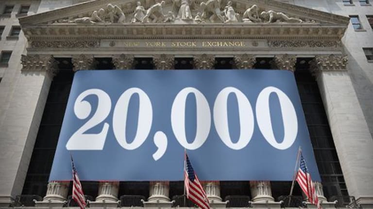 Stop Obsessing About Dow 20,000, as It Is an Arbitrary Threshold