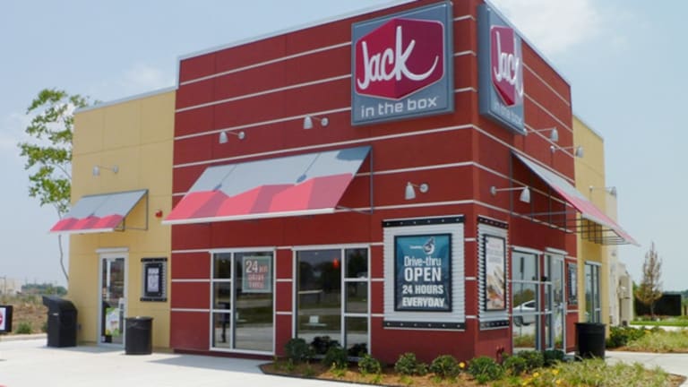 Here’s a Reason Jack in the Box (JACK) Stock Jumped Today