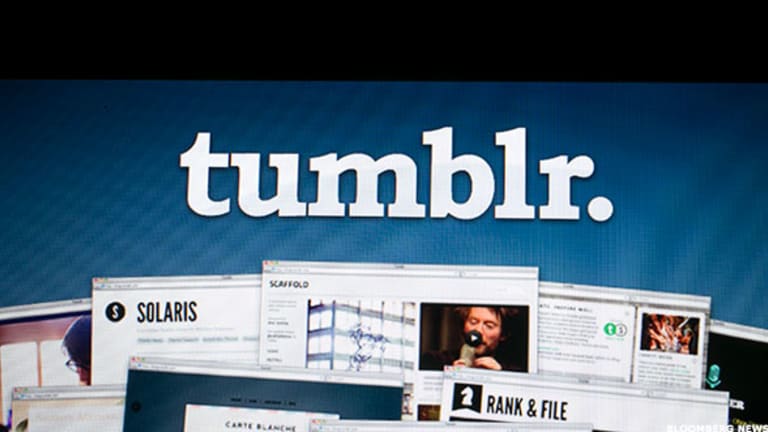 Tumblr Stock Price Chart