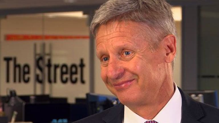 Here’s How You Should Invest If Gary Johnson Makes It to the White House