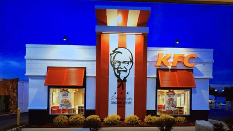 Check Yum! Brands' Positive Charts Now