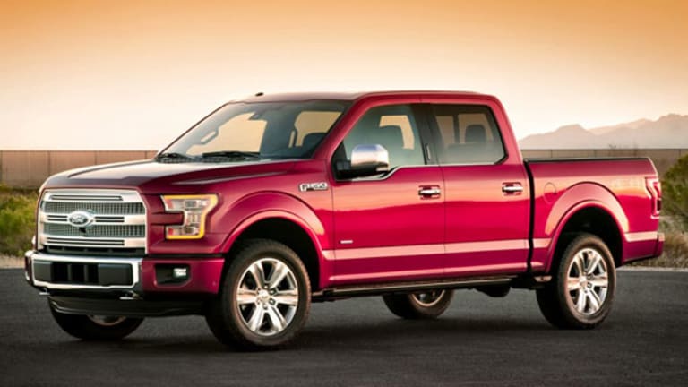 Ford (F) Stock Jumps, U.S. February Sales Up 20.4%