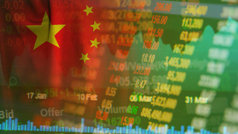Why You Should Pay Attention to What MSCI Is Planning for China
