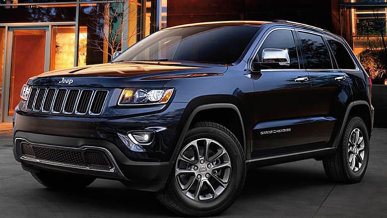 Fiat Chrysler (FCAU) Stock Declines Following Recall