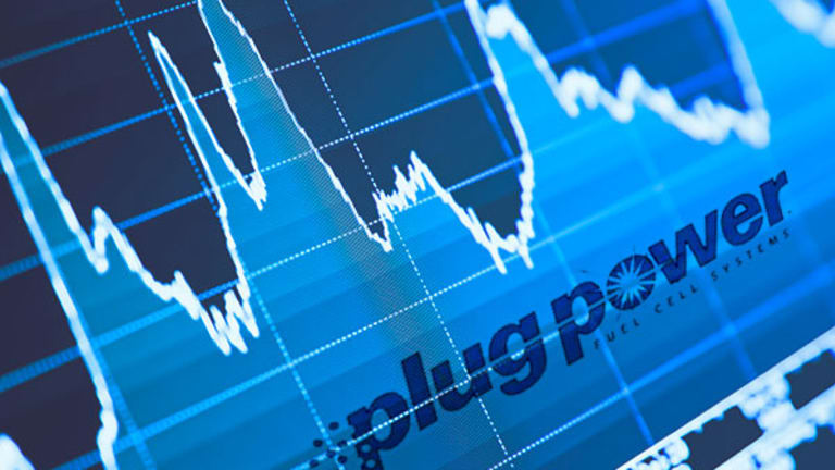 Plug Power (PLUG) Stock Closed Lower Ahead of Tuesday’s Q1 Results