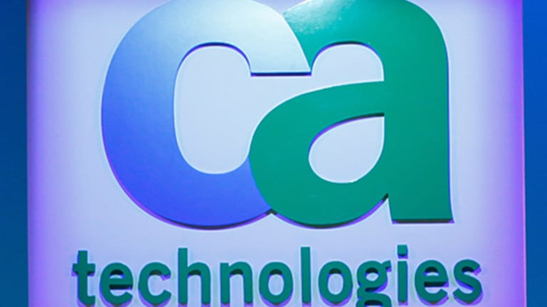 CA Stock Climbing as Q4 Results Top Expectations