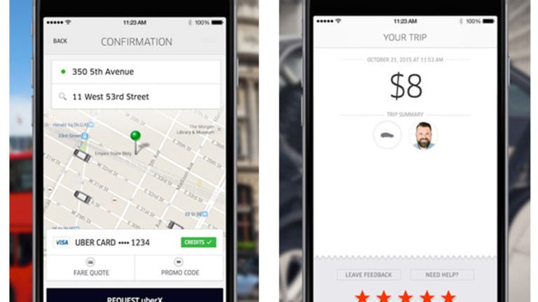 Uber and Lyft Continue to Steal Business Traveler Share from Taxis and Car Rentals