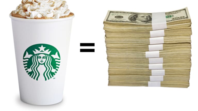 How Many Starbucks Pumpkin Spice Lattes Does It Take To Build a Stock Portfolio?