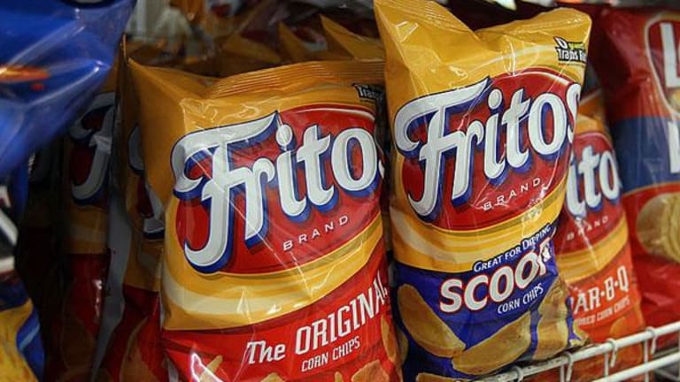 A Defining Moment in Food Stocks Is Upon Us