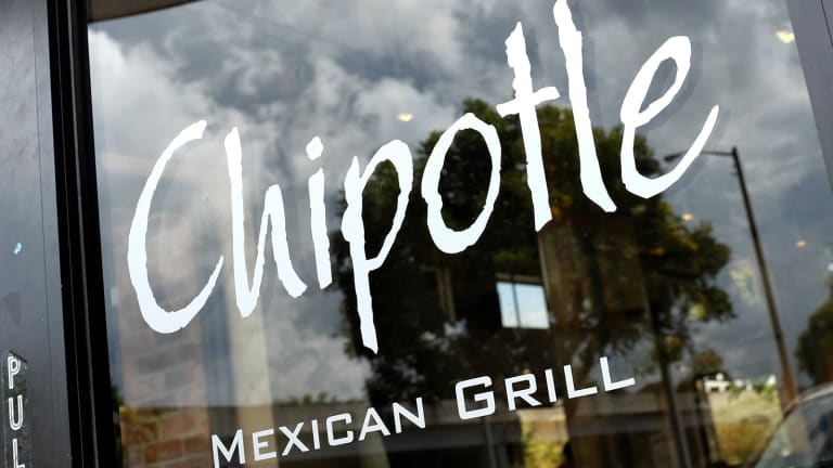 Trying to Pick the Bottom In Chipotle and Under Armour Shares Is Crazy