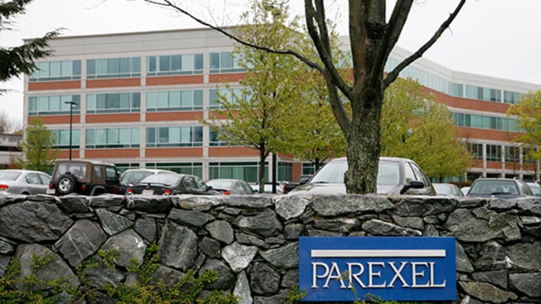 Parexel Stock Price Chart