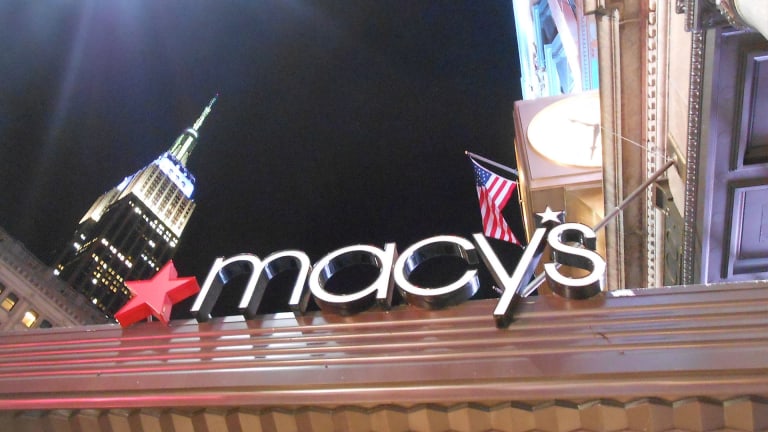 Macy S Stock Chart