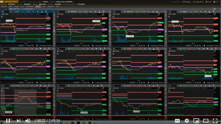 The PhilStockWorld.com Weekly Webinar – 08-12-2020