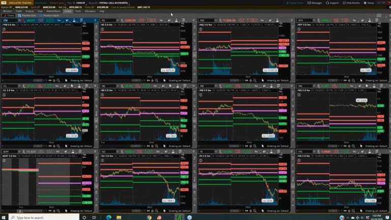 The PhilStockWorld.com Weekly Webinar - 10-28-2020