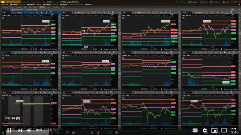 The PhilStockWorld.com Weekly Webinar – 11-04-2020