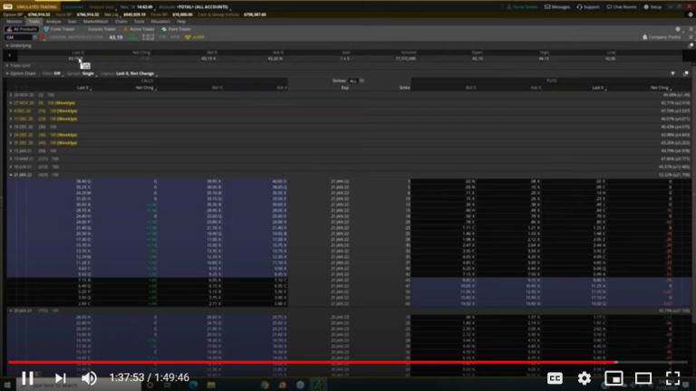 The PhilStockWorld.com Weekly Webinar – 11-18-2020