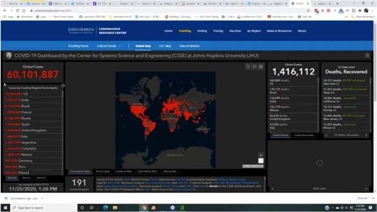 The PhilStockWorld.com Weekly Webinar - 11-25-2020