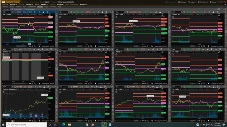 The PhilStockWorld.com Weekly Webinar – 12-02-2020