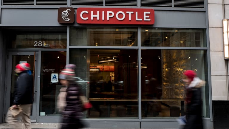 Consumers Eat Up Chipotle’s Digital Evolution