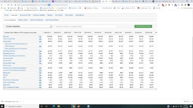 The PhilStockWorld.com Weekly Webinar – 12-09-2020