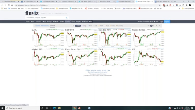 The PhilStockWorld.com Weekly Webinar – 12-23-2020