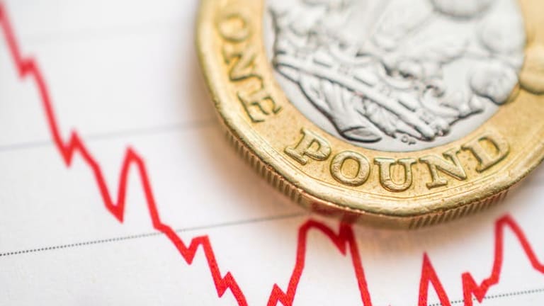 Brexit: UK pound has not crashed yet, but here’s why it will probably suffer in years to come