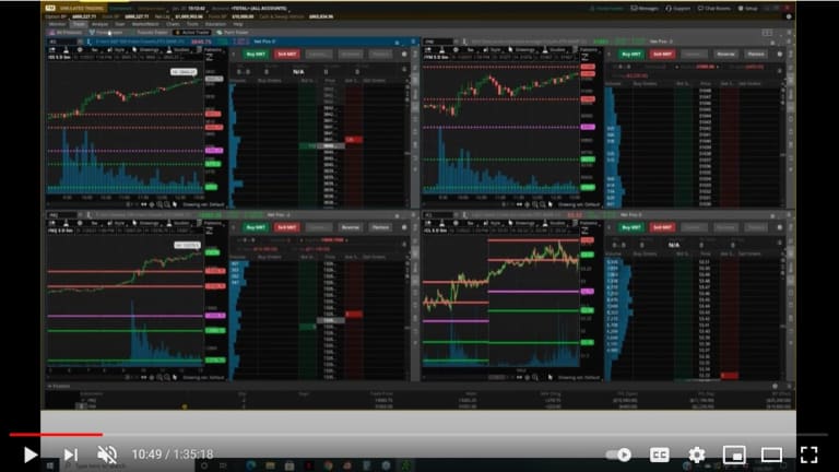 The PhilStockWorld.com Weekly Webinar – 01-20-2021