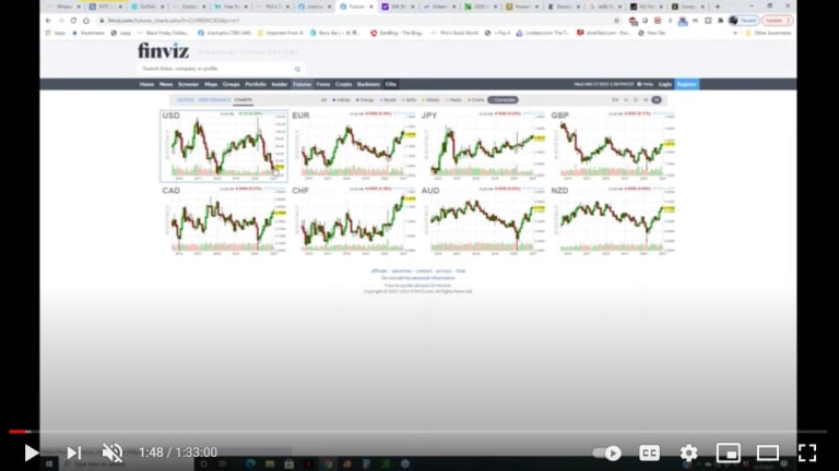The PhilStockWorld.com Weekly Webinar – 01-27-2021