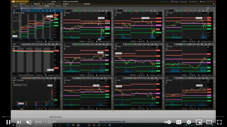 The PhilStockWorld.com Weekly Webinar – 02-10-2021