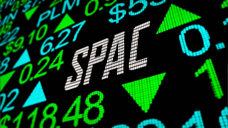 SPAC Opportunities for Wednesday