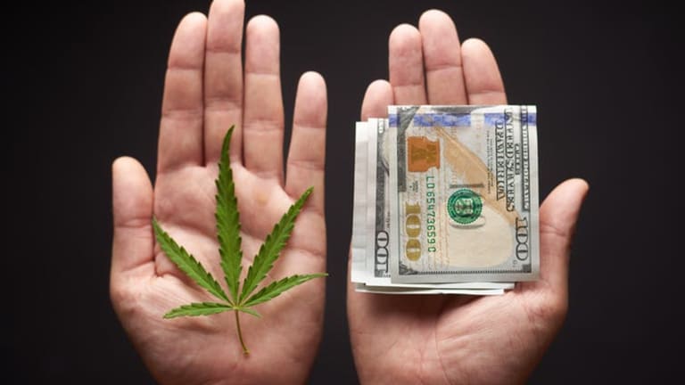 Economics of legalising cannabis – pricing and policing are crucial
