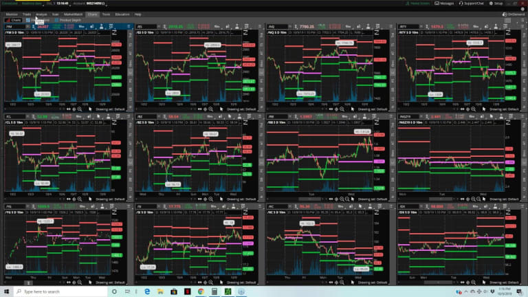 The PhilStockWorld.com Weekly Webinar – 10-09-19