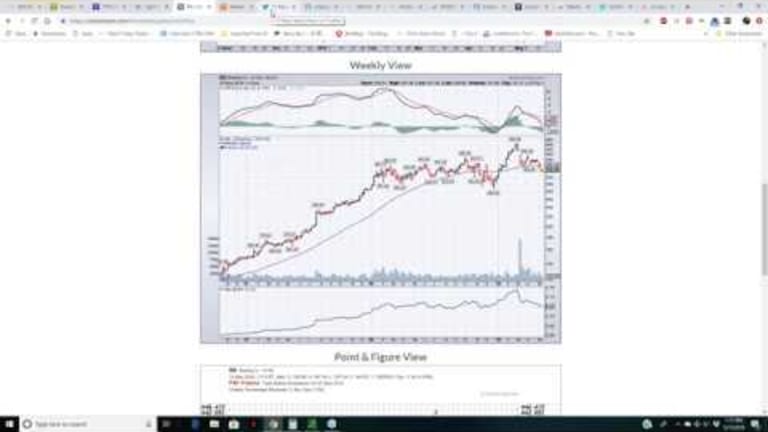 The PhilStockWorld.com Weekly Webinar – 05-15-19