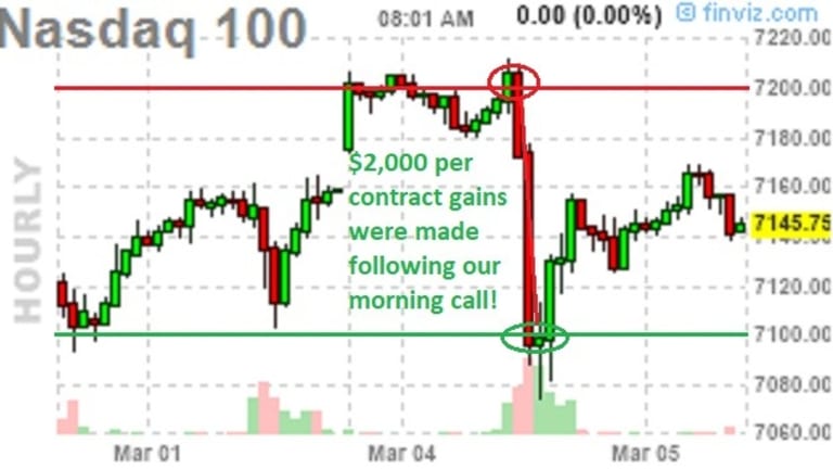 Testy Tuesday – Trouble at 2,800 – Again!